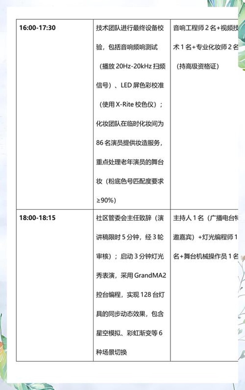 品牌营销