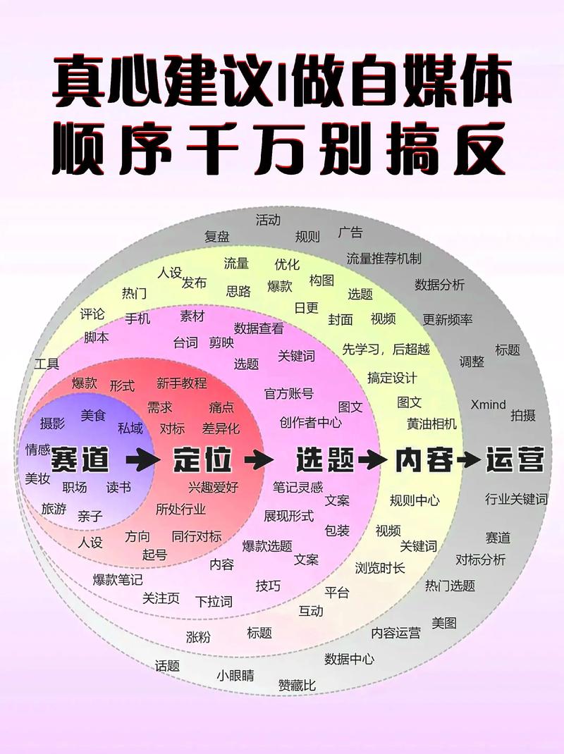 设计与创意的碰撞——广告设计制作行业的最新趋势